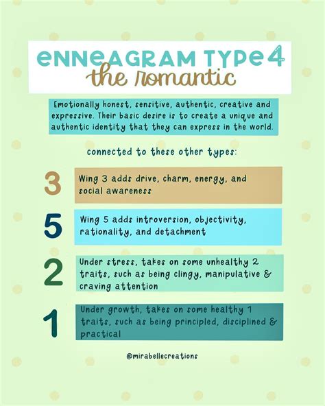 Pin De Liina Valaena En Enneagram 4 En 2024 Emocional