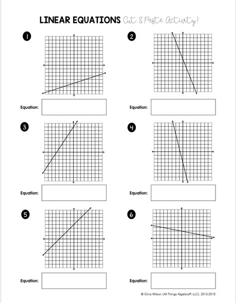 Functions And Relations Graphing Using A Table Of Values Worksheet