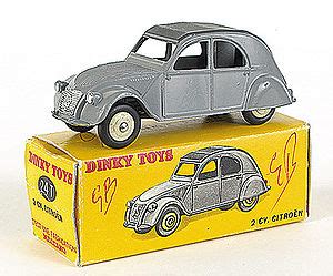 Sex Toys Uncyclopedia