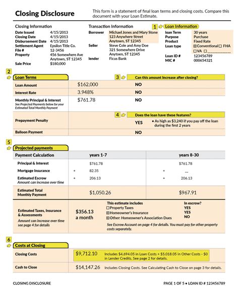 Closing Disclosure Template