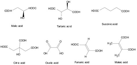 Chemical structures of low molecular organic acids | Download ...