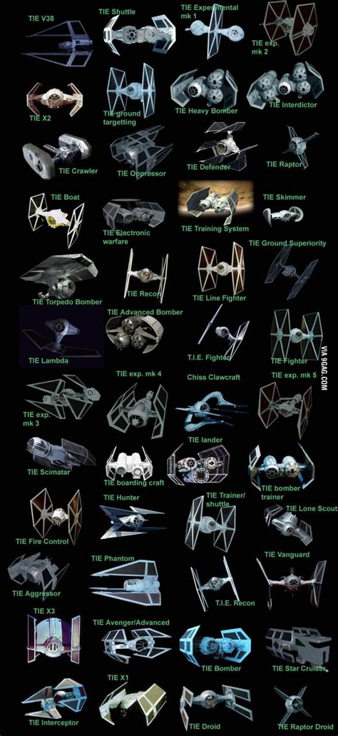 Star Wars Ships And Vehicles Names