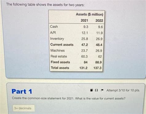 Solved The Following Table Shows The Assets For Solutioninn