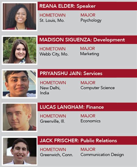 New CS40 exec hopes to increase participation, diversity - Student Life