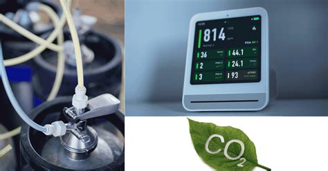How To Create A Cannabis Grow Room Co2 Control System Cannabis