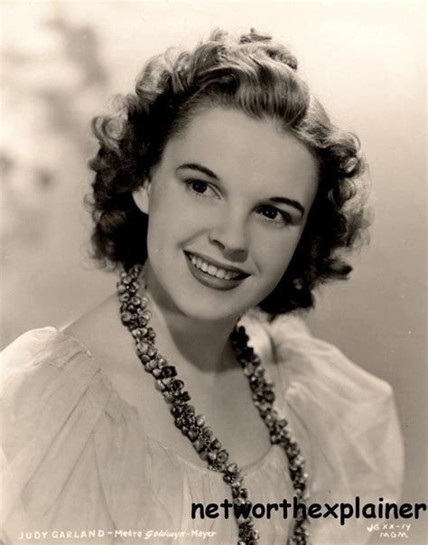 The Financial Legacy of Judy Garland: What Her Net Worth Reveals - Veja Store Site