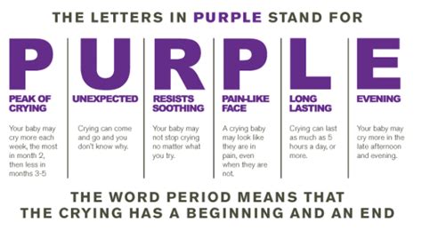 Purple Crying - Door County Partnership for Children and Families