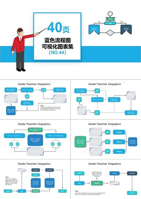 40页蓝色流程图可视化图表集ppt模板下载流程图图客巴巴