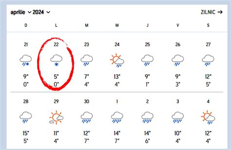 Meteorologii Accuweather anunță ninsori în România Pe ce dată exactă