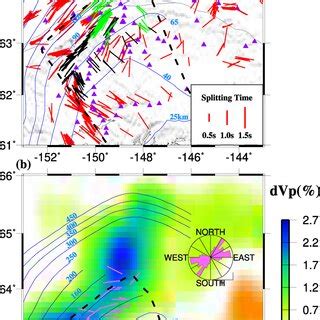 Examples of shear wave splitting measurements from two events recorded ...