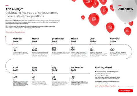 abb celebrates  anniversary   launch  abb ability