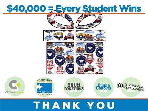 El Segundo Education Foundation - Home | Facebook