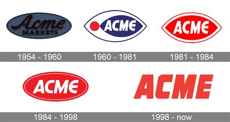 ACME Logo and symbol, meaning, history, PNG, brand