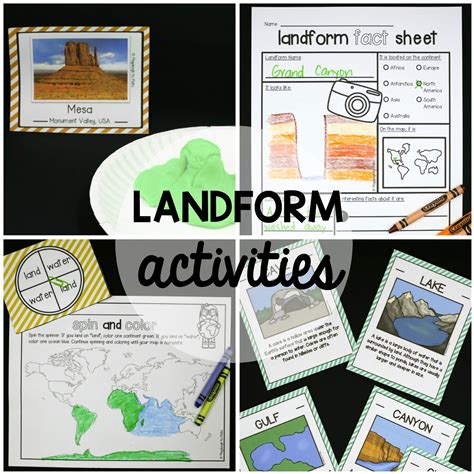 Landform Activity Pack Playdough To Plato