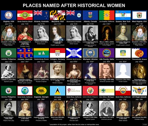 Places named after historical women : r/Infographics