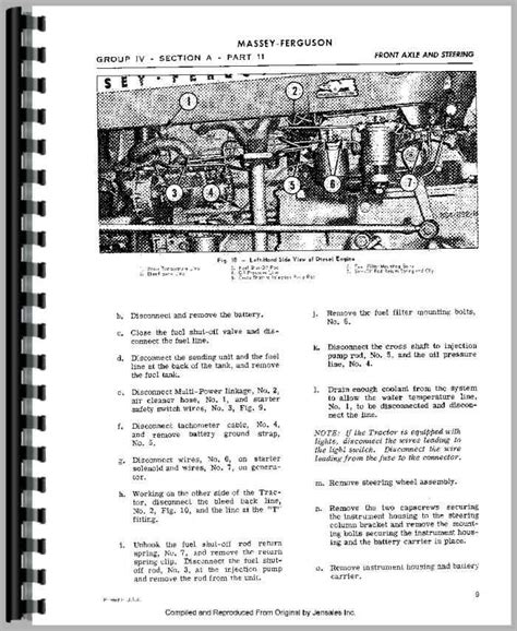 Massey Ferguson 135 Tractor Service Manual