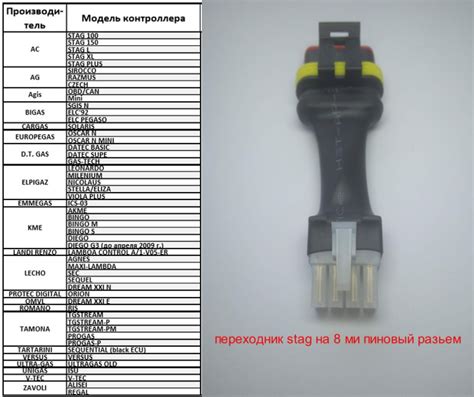 8 ми пиновый разьем для гбо. Переходник с Stag любого кабеля на 8 пин ...