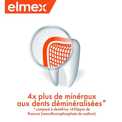 Elmex Dentifrice anti caries professional Hygiène bucco dentaire