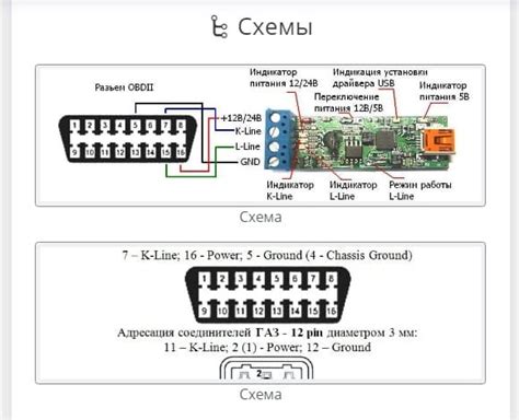 Подключение сканера GM12 и OBD2 в автомобили ВАЗ, Лада