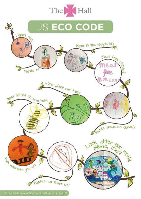 Eco Code - The Hall School