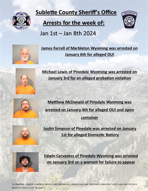 Knox County 24-Hour Arrest List and Recent Bookings 36