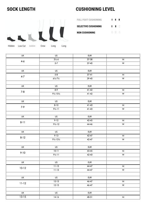 Falke Underwear Size Chart Hot Sale | www.simpleplanning.net