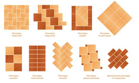 КАК СДЕЛАТЬ РАСКЛАДКУ ПЛИТКИ БЕЗ ОШИБОК? | Стройпарк