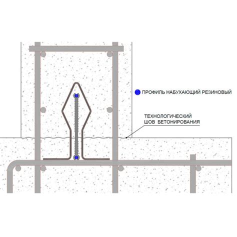 Гидрошпонка ХВН-150 (1х6) ПВХ - купить в СПБ и области, характеристики ...