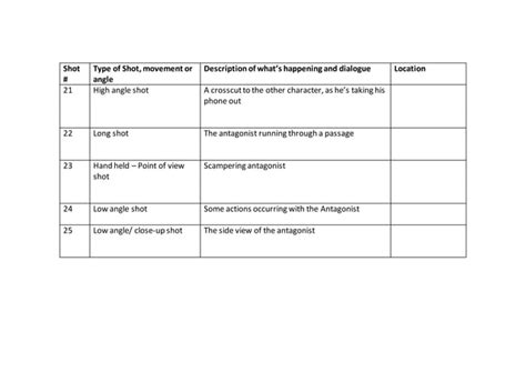 Shot Types Ppt