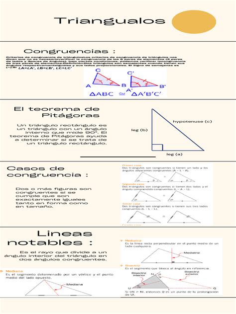 Infografía De Tiangulos Pdf