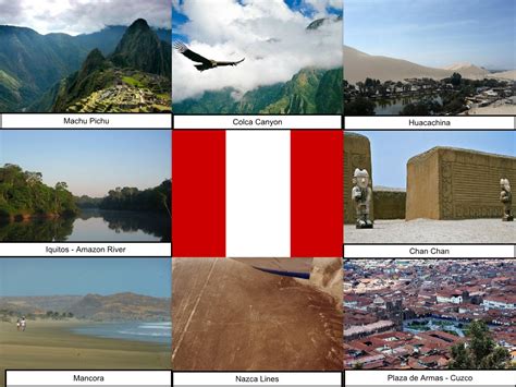 Peru Collage Dr Hugh Fox Iii