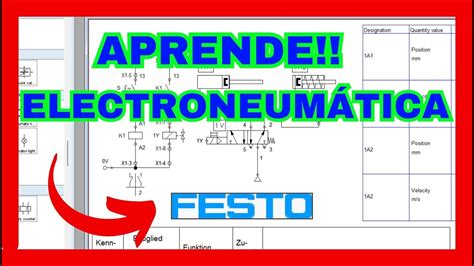 Primeros Pasos En Electroneum Tica Con Fluid Sim Tutorial F Cil Y