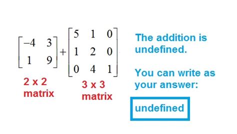 adding  subtracting matrices  multiplying  matrix   constant