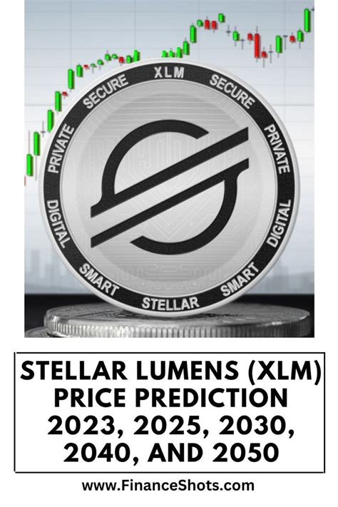 Stellar Lumens (XLM) Price Prediction 2023, 2025, 2030, 2040, and 2050 ...