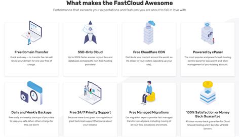 Best Cheap Web Hosting: 10 Affordable Deals (Feb 2026)