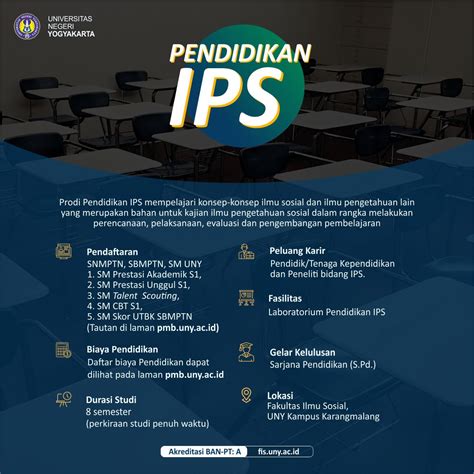 Pendidikan Ips S Pmb Uny