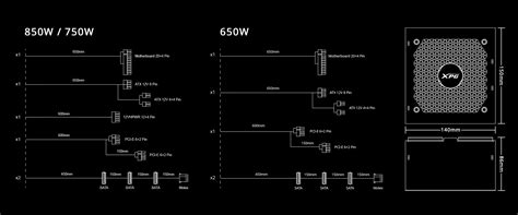 KYBER is protected by 8 industrial-level mechanisms and backed up by a ...
