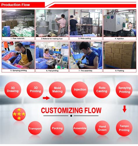 Custom Japanese Female Sexy D Anime Nude Action Figure Buy Pop Anime Figure Nami D Anime