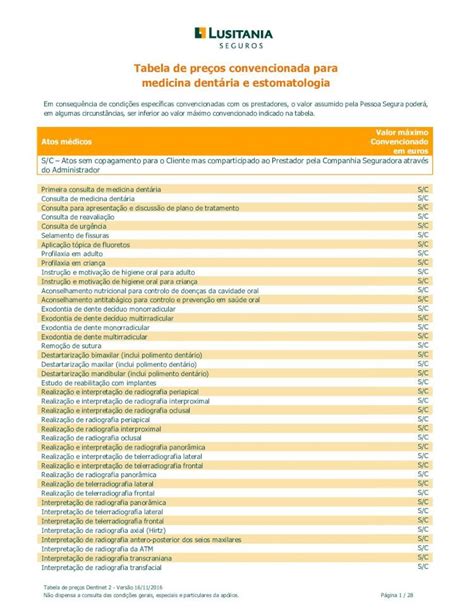 Pdf Tabela De Pre Os Convencionada Para Medicina Dent Ria E Pdf