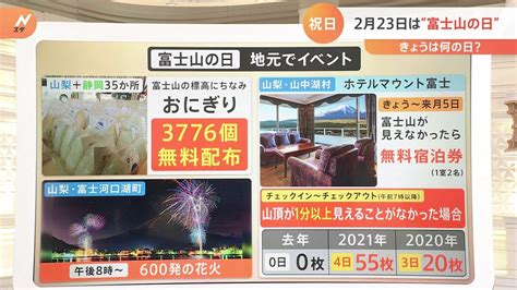 令和初の一般参賀 「天皇誕生日」2月23日は様々な記念日が！“富士山”や“工場夜景”も！？ Tbs News Dig