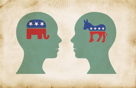 Political — Or Politicized — Psychology Scienceline