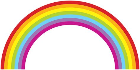Desenho Arco Iris Png - 9
