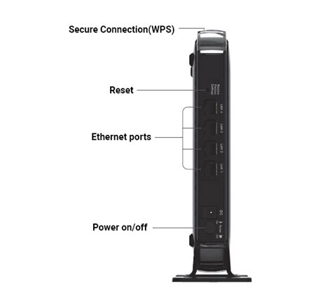 Netgear WN3500RP Setup | Netgear N600 Setup | WN3500RP N600