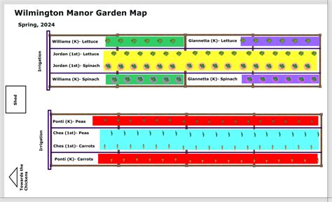 Garden Plan 2024 Wilmington Manor Garden Map