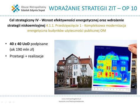 Realizacja Strategii Zit Obszaru Metropolitalnego Gda Skgdyniasopot