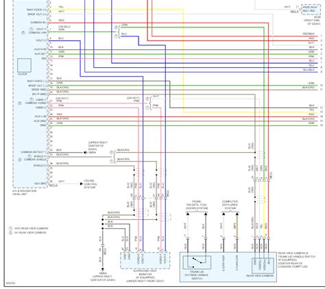 Wiring Diagrams Electrical Kia Forte 2018 » Schema Digital