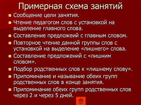 Родственные слова. Словарь. Часть 2 - online presentation
