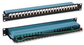 PP3-19-24-8P8C-C6-SH-110D Купить Патч-панель 19", 1U, 24 порта RJ-45 ...