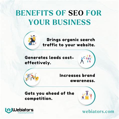 Webiators Technologies PVT. LTD. on LinkedIn: #ecommercetrends # ... 