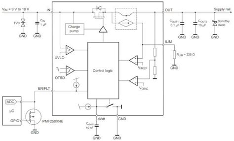 mΩ A e fuses for V hot swap needs Electronics Weekly